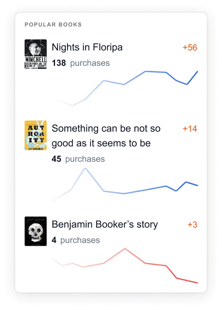 Litres Internal Tools preview